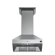 Forno Orvieto 30-Inch Wall-Mount Range Hood, 600 CFM, Stainless Steel (Model FRHWM5094-30)